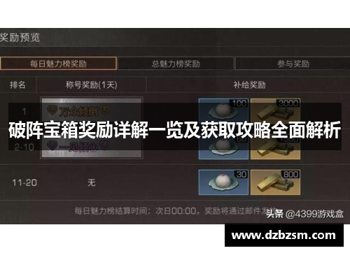 破阵宝箱奖励详解一览及获取攻略全面解析