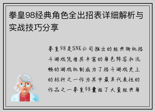 拳皇98经典角色全出招表详细解析与实战技巧分享